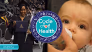 Cycle of Health 01/21/16