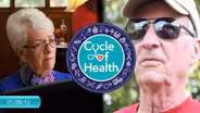 Cycle of Health 01/28/16