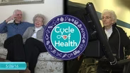 Cycle of Health: 5/26/16