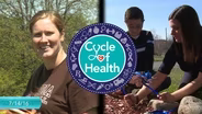 Cycle of Health: 7/14/16