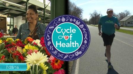 Video thumbnail: Cycle of Health Cycle of Health: 7/28/16