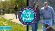 Cycle of Health: 8/4/16