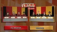 Keene High School Vs. Fall Mountain Regional