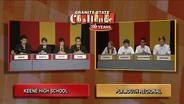 Keene High School Vs. Plymouth Regional