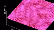Nanotechnology