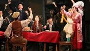 Tales From A Yiddish Theatre