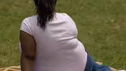 The Obesity Beast