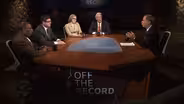 Post-Election Edition | Off the Record OVERTIME | 11/11/16