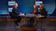 Long Island's Childcare Industry - Preview
