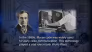 Cracking the Code: Morse Code