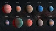 What are exoplanets and how do we name them?