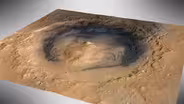 Climate history on Mars
