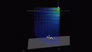 Estimating the likelihood of an earthquake