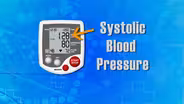 Blood Pressure 101