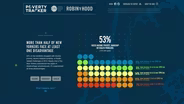 Tracking Poverty in New York City