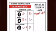 HATE & TERROR REPORT CARD
