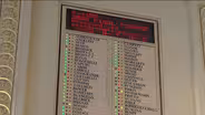 Assembly Approves Bill to Delay PARCC Test