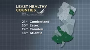 County Health Rankings Put Hunterdon on Top, Cumberland in L