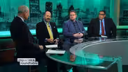 Christie Under Fire