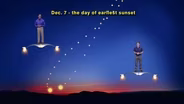 "The Celestial Sign Of Winter And The Brightest That Venus C