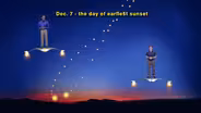 The Celestial Sign Of Winter And The Brightest That Venus Ca