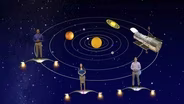 "The Celestial Super Highway" 5 min. version