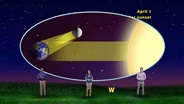 "The Strange Case Of The Brightest Star We See Most Often"- 