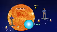"Follow The Arc To Arcturus" 1 min version
