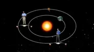 Planets, Stars And The Moon At Dawn's Early Light-5 Min