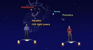 "Venus Between The Clusters"  1 min. version