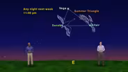"That's It! We're Off To Vega"   1 min. version