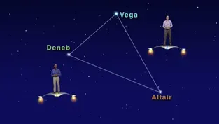 "Sizing Up The Stars In The Summer Triangle" 1 min version