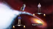 "Cygnus The Spectacular Swan" Sept 28th-Oct 4th 5 min 