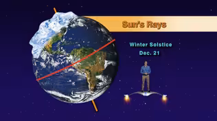 "Happy Winter Solstice" Dec 7-13th 5 Min
