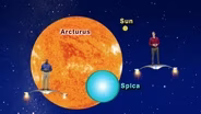 "Arc to Arcturus" April 4-10th 5 Min