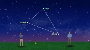 "Circumpolar Constellation and Seasonal Stars" July 11-17 1M