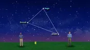 "Circumpolar Constellation and Seasonal Stars" July 11-17 1M