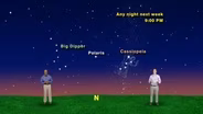 "Finding Direction" Sept 19-25th 1 Min