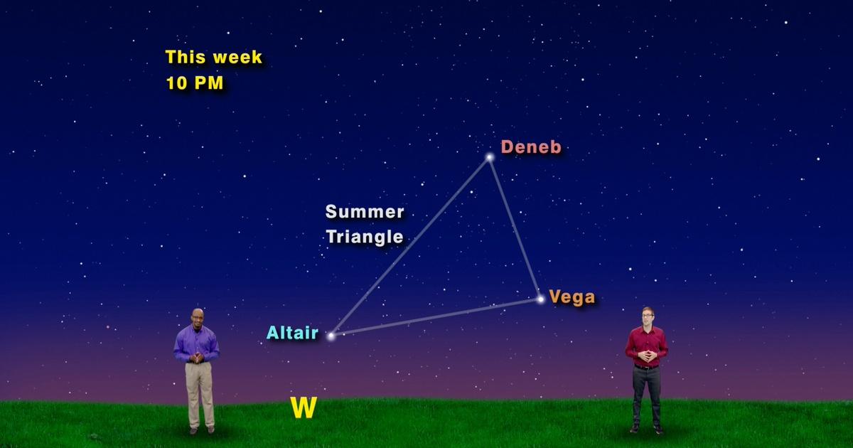 Doorstep Astronomy: See the Summer Triangle