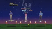 "Three Stars With Nifty names And A Comet Alert! " 5 Min ver