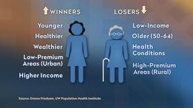 Video thumbnail: Here and Now CBO Offers Projections On GOP American Health Care Act