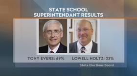 Video thumbnail: Here and Now First Look: Tony Evers Reelected As State Superintendent