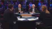 Wisconsin 2017 Department Of Public Instruction Debate