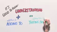 Adding To & Taking From | Pre-K