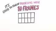 Modeling with a Ten-Frame | Kindergarten