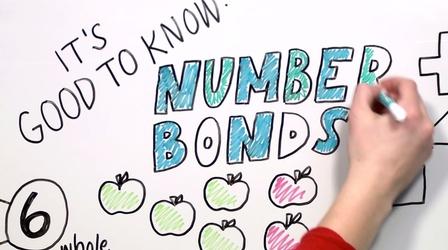 Video thumbnail: Good To Know Number Bonds | Kindergarten