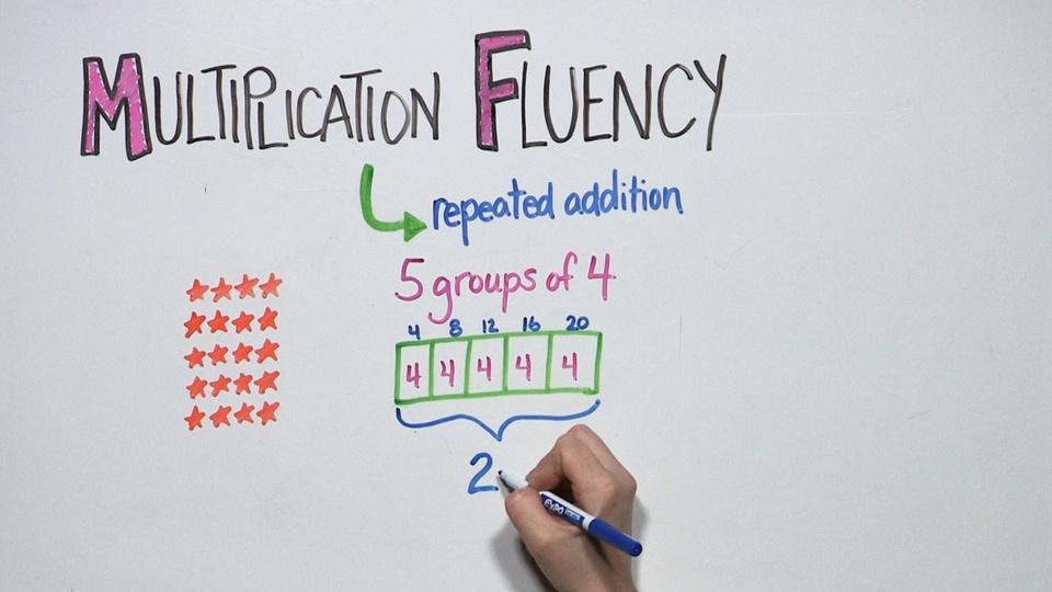 Tape Diagrams 2 Digit Addition And Subtraction Grade 2 Good To   Mezzanine 896 .crop.960x540 