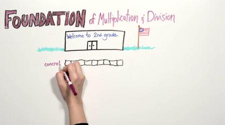 Video thumbnail: Good To Know Foundation of Multiplication & Division | Grade 2