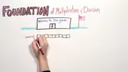 Foundation of Multiplication & Division | Grade 2