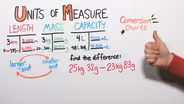 Units of Measure | Grade 4